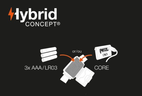 Фонарь налобный Petzl TIKKA Blue