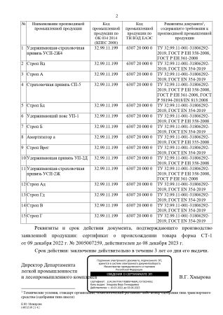  Строп аАдрег (лента,КА3,КА3,КТ1) в Сочи  