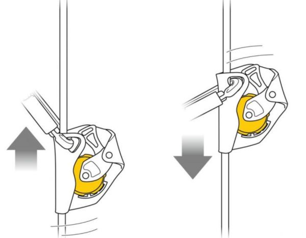  Страховочное устройство Petzl ASAP желтый в Сочи  