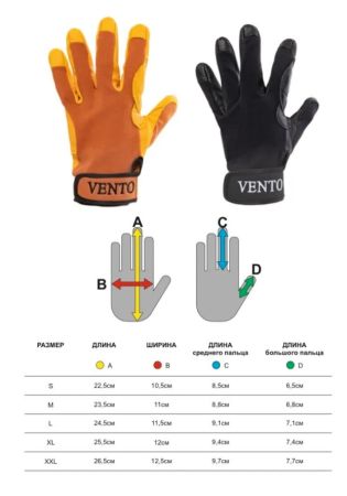  Перчатки Венто Гарда+ в Сочи  