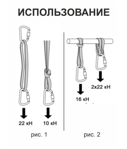  Петля Вертикаль станционная в Сочи  