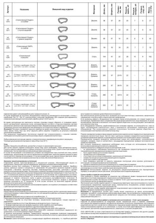  Карабин Венто Light со скобой желтый  в Сочи  