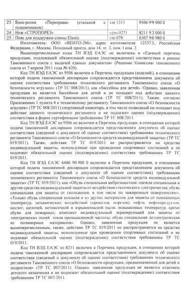  Страховочное устройство Венто "Колибри" синий в Сочи  