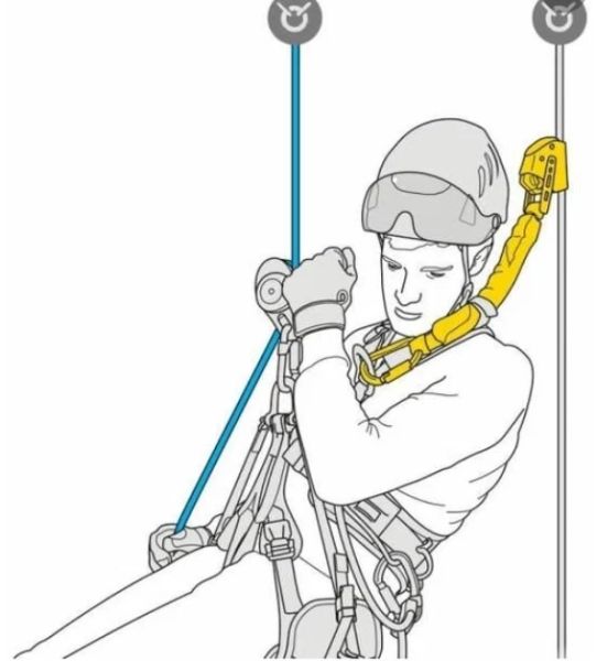  Амортизатор Petzl ASAP'SORBER 20 см в Сочи  