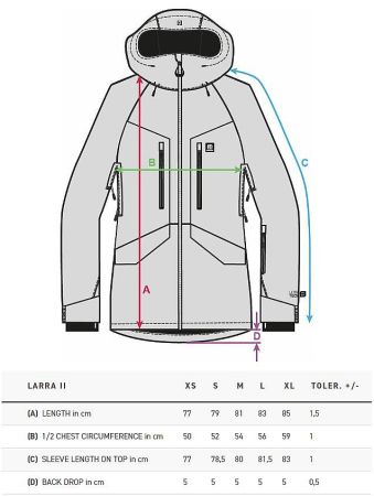 Куртка сноубордическая HORSEFEATHERS женская LARRA II JACKET lollipop в Сочи
