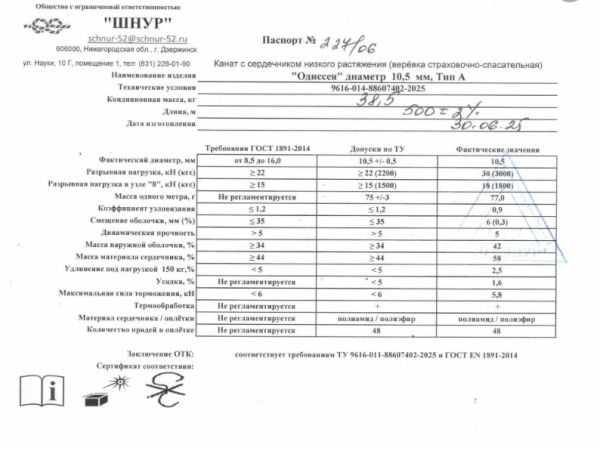  Верёвка Шнур 10,5 мм Одиссея  в Сочи  