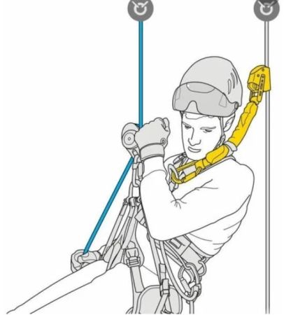  Амортизатор Petzl ASAP'SORBER 20 см в Сочи  