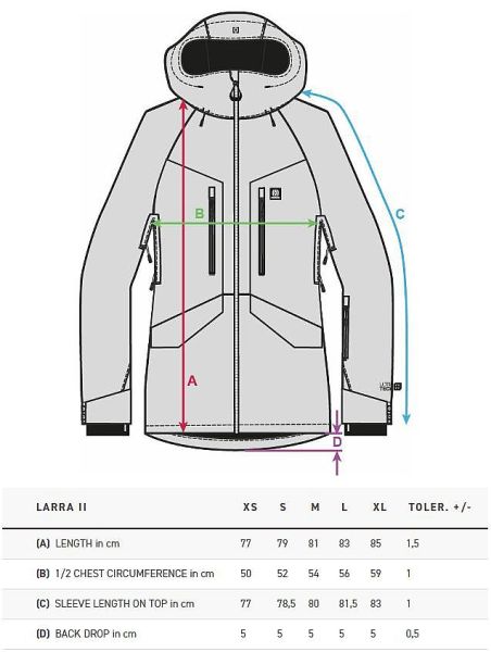 Куртка сноубордическая HORSEFEATHERS женская LARRA II JACKET lollipop в Сочи