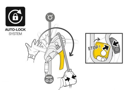  Спусковое устройство RIG Petzl в Сочи  