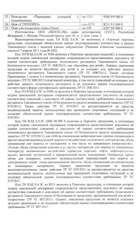  Страховочное устройство Венто "Toucan" красный в Сочи  